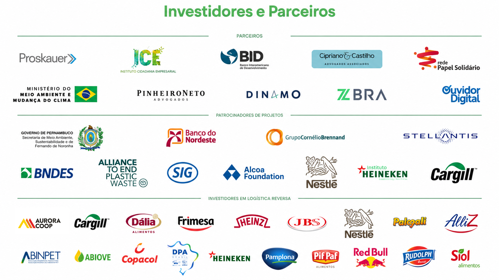 Parceiros, patrocinadores de projetos e investidores em logística reversa do Instituto Recicleiros