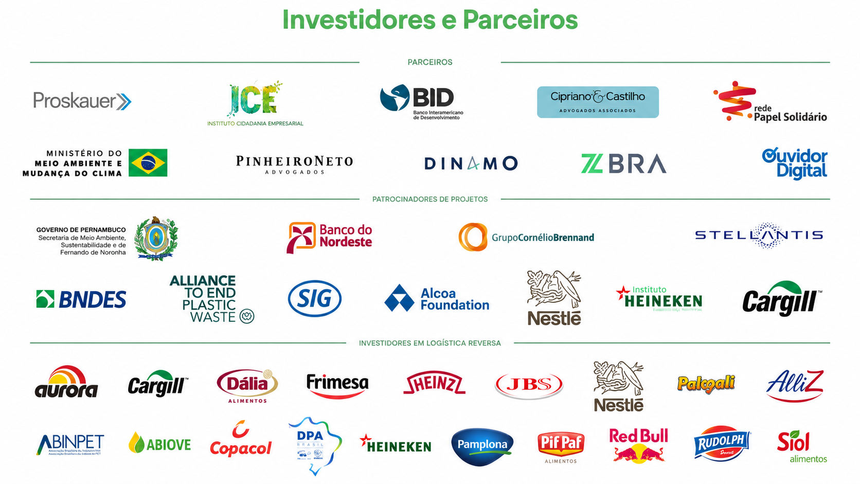 Parceiros, patrocinadores de projetos e investidores em logística reversa do Instituto Recicleiros